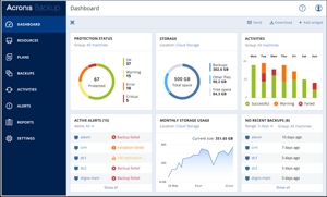 Acronis Dashboard